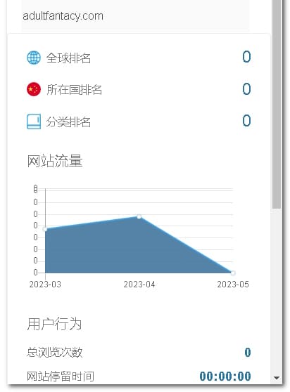滨海幸福里