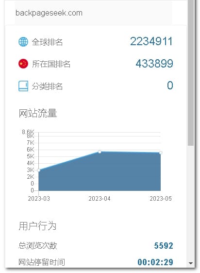 广州医疗美容会所