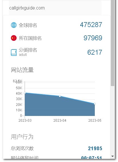 富力新天地办公室